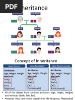 CPP OOPS Module 5