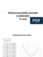Muhammad Ridho Zainiadi 2110921053 T1-A13