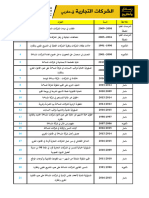 الشركات التجارية