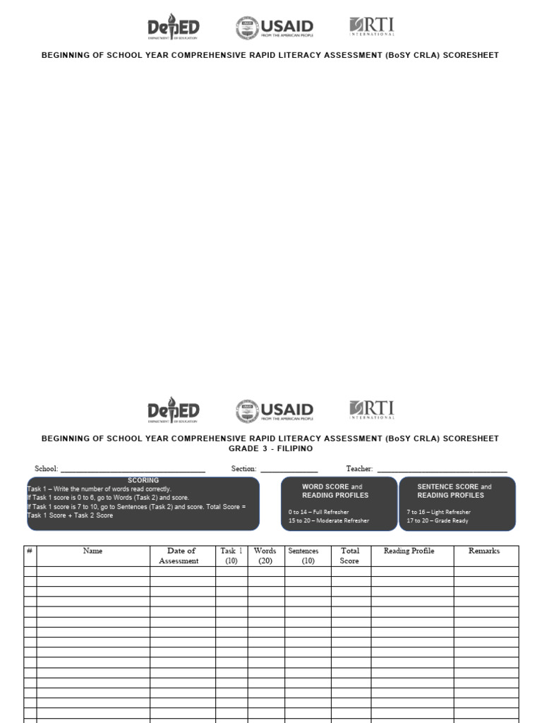 Grade 3 CRLA Scoresheet Guide | PDF | Literacy | Education Theory