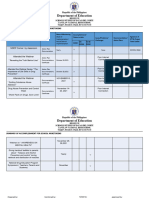 CLINIC Summary of Accomplishment Reports 2021-2022