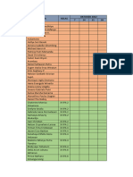 Absensi PD Bulan Oktober 2022