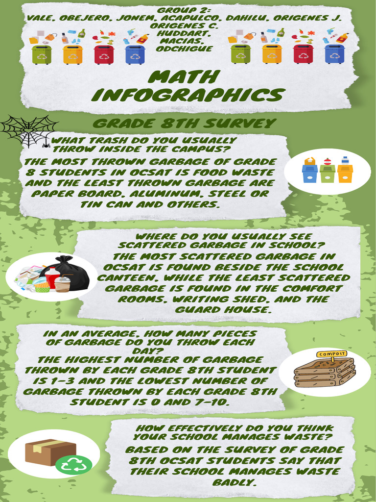 Light Green Playful How To Sort Garbage Infographic | PDF | Municipal ...