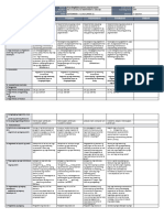 DLL Epp-4 Q1 W2