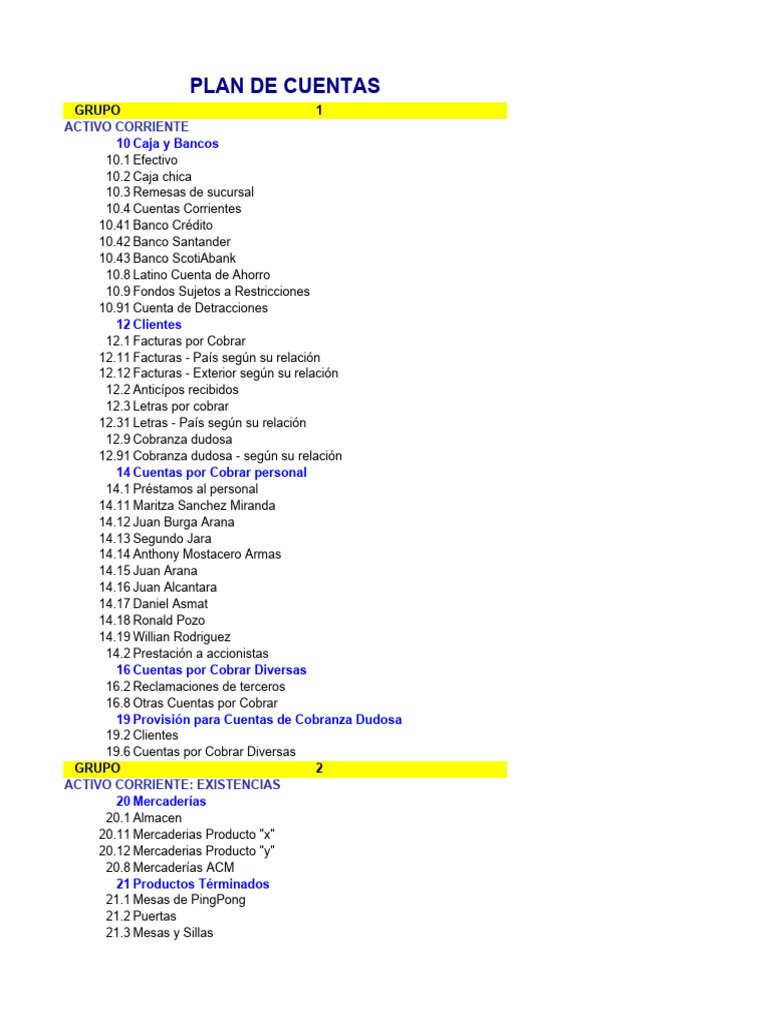 Plan de Cuentas Contables Detallado | PDF | Bancos | Industrias de servicio