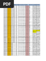 Followup 2 July