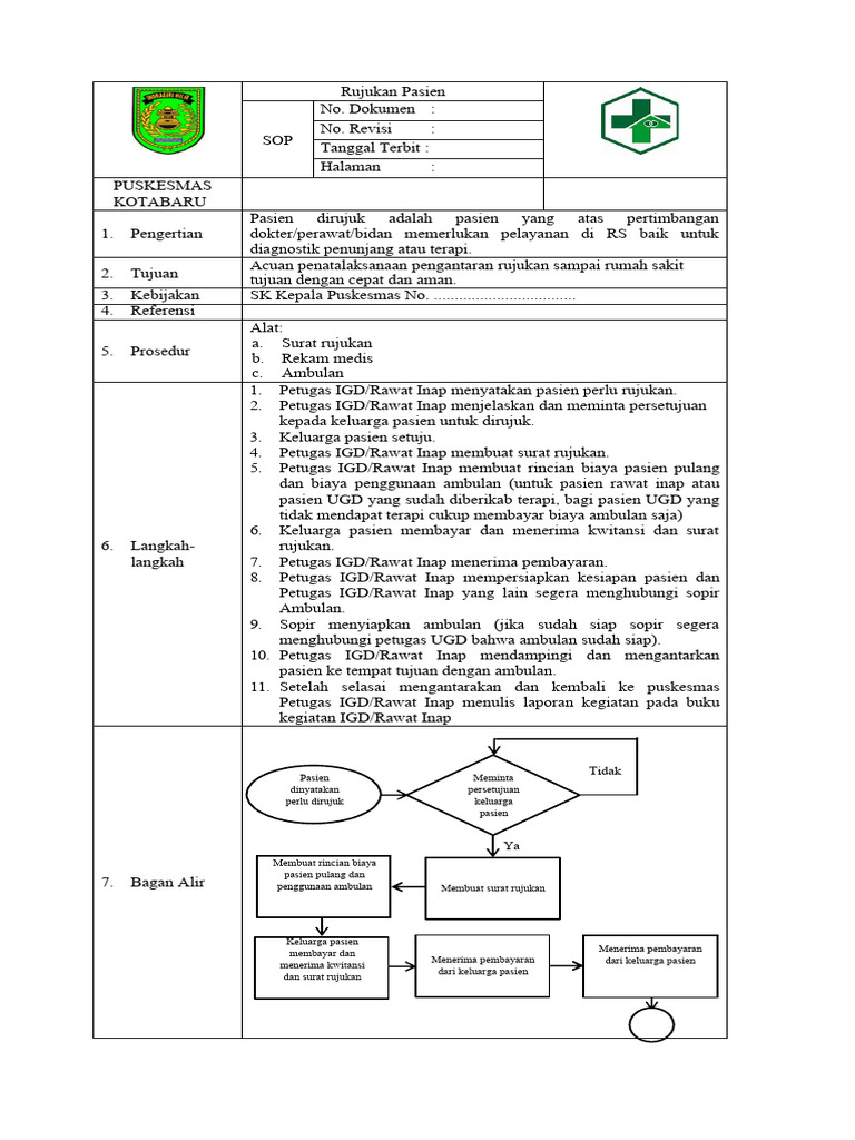 SOP Rujukan Pasien Puskesmas ke RS | PDF