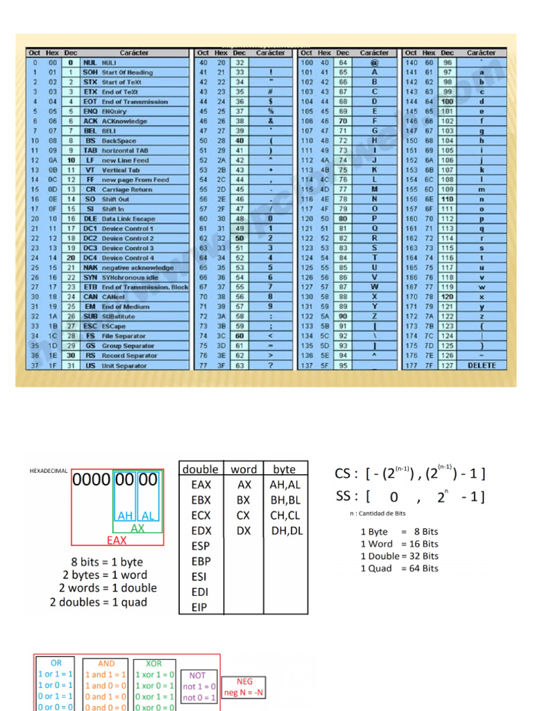 Ascii PDF