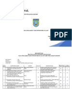 Kisi-Kisi Ipa Pra Ppas & Ppas SD 2022-2023