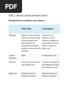 Unit 2 Notes