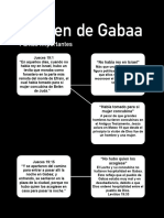 Crimen de Gabaa