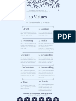 Proverbs 31 Infographic Printable