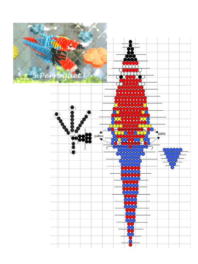 Sitemapcdatahttpwwwmixel Thicoipeinfotuto Perle De Rocaille 1