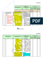 2.4 Direksi - HUTAMA KARYA - Self Assessment GCG Tahun 2019 - Ardi