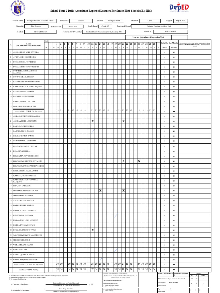 Form 2 Black Forest | PDF | Childhood | Life Skills