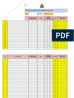 Borang Analisis KCJ Pos (Kosong)