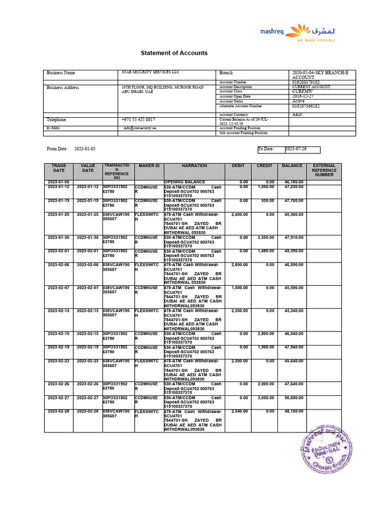 Mashreq Bank | PDF | Transaction Account | Cash