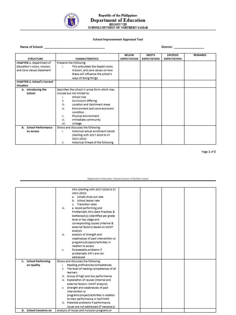 Risk Swot Analysis Example