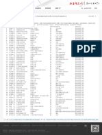 成都中医药大学招生网