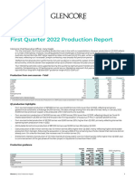 GLEN 2022-Q1 ProductionReport