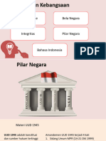 Nasionalisme Bela Negara: Tes Wawasan Kebangsaan