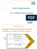 Cours Thème 3 Fonctions de L - Organisation - 1