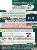 1.1.a.6. Demonstrasi Kontekstual - Modul 1.1