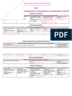 Programmation - D1 L'écrit