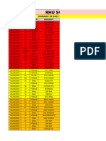 Daily Opd Summary 2023