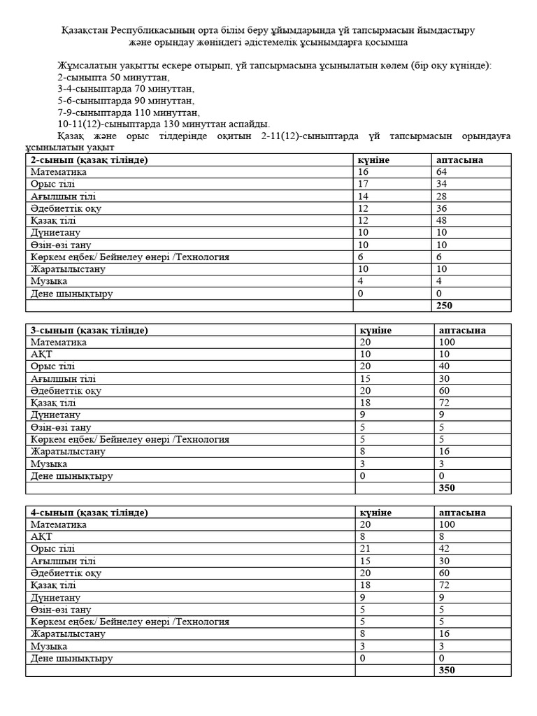 Орыс сексуалды қыздарын онлайн көріңіз
