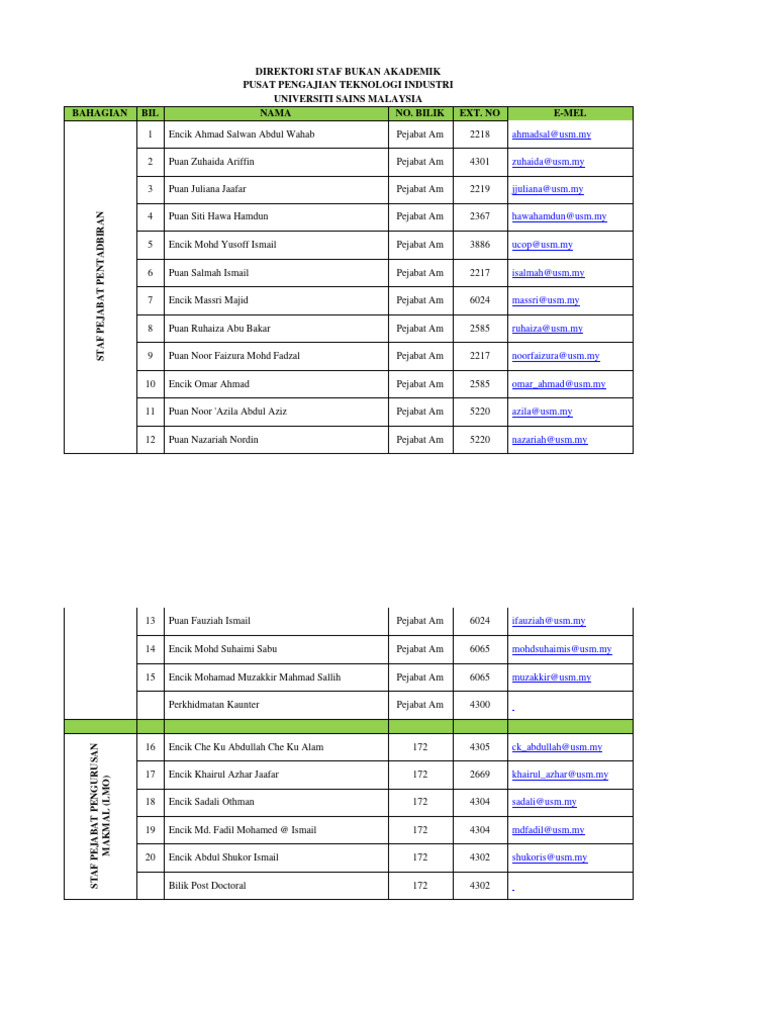 non-a-staff-directory-pdf
