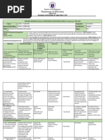 IPPD for Teachers 2023-2024 Plan | PDF | Learning | Pedagogy