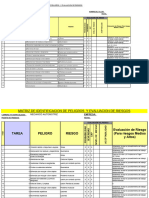 Elaboracion de IPERC en Grupo