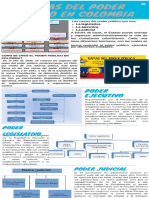PDF Infografia Ramas Del Poder Publico - Compress