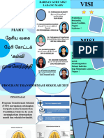 Buletin Infografik ts25