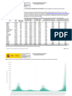 Actualizacion 537 COVID-19