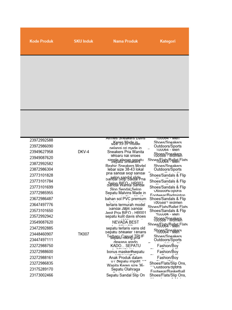 Mass Update Media Info 1024816440 20230729164539 Pdf