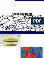 Phase Diagram