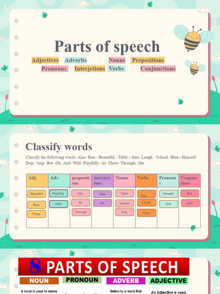 ENGLISH PARTS OF SPEECH DEFINITION WITH EXAMPLES PDF visual data 3