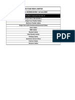 LDC LP No. 02 DTD 1st June 2023