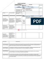 Matriz Modelo