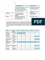 Summative Evaluation