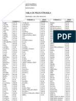 TABLA DE PESOS FÓRMULA