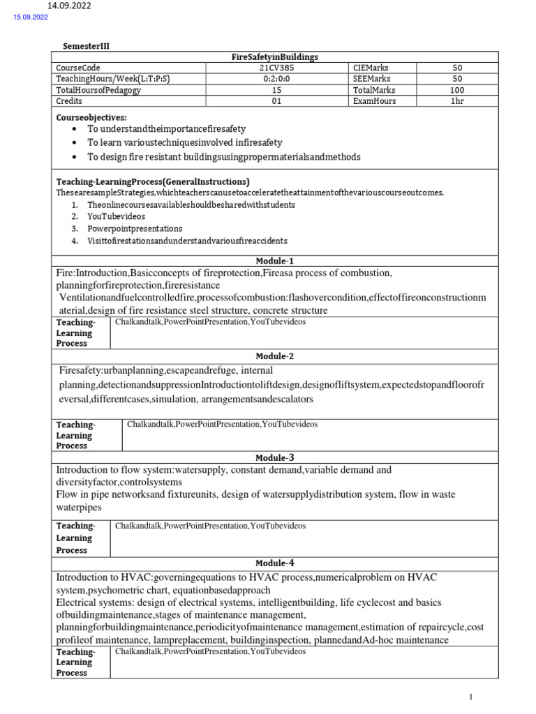 Syllabus Fire Safety in Buildings PDF Fires Building Materials