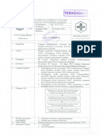 2.2.1.b SOP Penyampaian Informasi Tentang Kegiatan UKM1