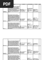 Download Company Profile List by api-3734365 SN6718529 doc pdf