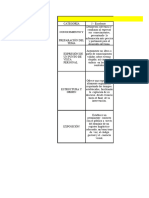 Rúbrica de Evaluación