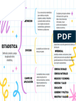 Gráfica de Cuadro Sinóptico Simple Morado y Amarillo