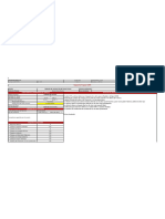 Copia de PT-BS-F-0164 Reques For Proposal RFP - Sala de Ventas Comas