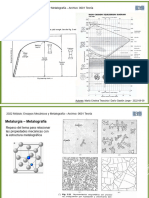 2022 0601 Modulo Ensayos y Metalografia Teoria 2